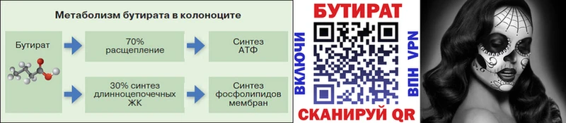 БУТИРАТ 1.4BDO что такое Западная Двина